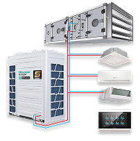 VRF-СИСТЕМЫ